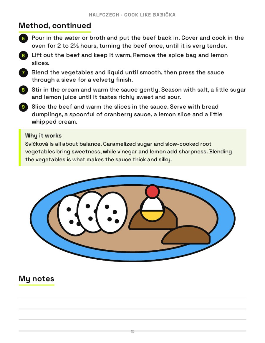 Svíčková recipe, page 2: why it works and an illustration.